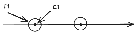 📐 Advanced Mathematics/combinatorics/assets/1. Sigma-algebra and Lebesgue measure 2026-07-13 11.04.34.excalidraw.png